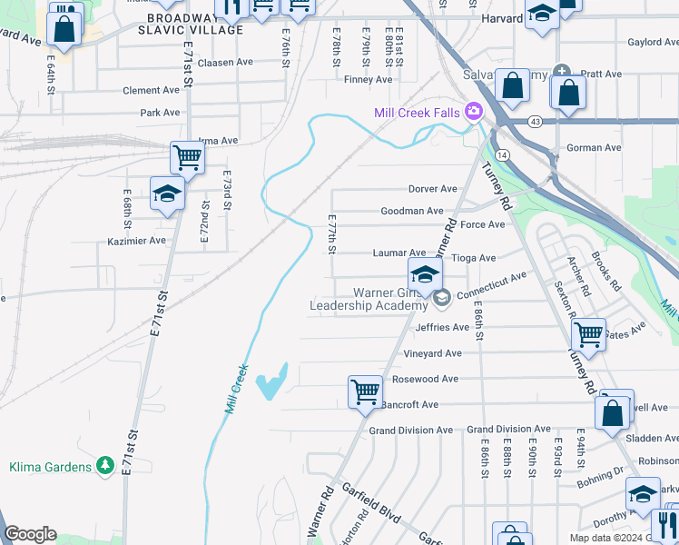 map of restaurants, bars, coffee shops, grocery stores, and more near 7711 Laumar Avenue in Cleveland