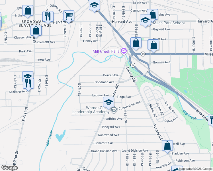 map of restaurants, bars, coffee shops, grocery stores, and more near 8107 Goodman Avenue in Cleveland
