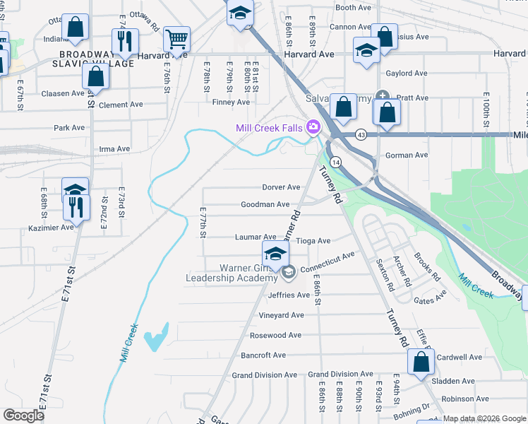 map of restaurants, bars, coffee shops, grocery stores, and more near 8107 Goodman Avenue in Cleveland