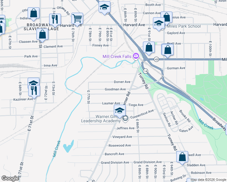 map of restaurants, bars, coffee shops, grocery stores, and more near 8107 Goodman Avenue in Cleveland