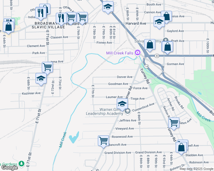 map of restaurants, bars, coffee shops, grocery stores, and more near 7913 Goodman Avenue in Cleveland