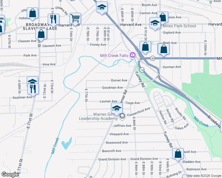 map of restaurants, bars, coffee shops, grocery stores, and more near 8107 Goodman Avenue in Cleveland