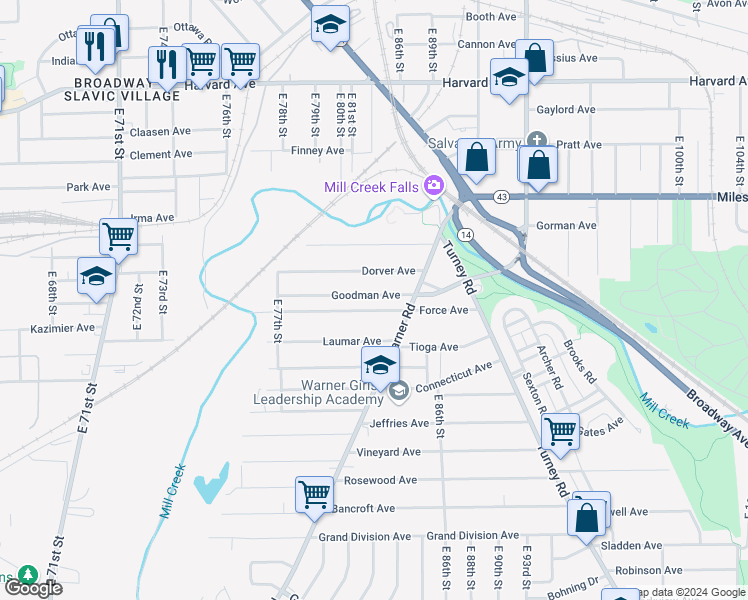 map of restaurants, bars, coffee shops, grocery stores, and more near 8204 Goodman Avenue in Cleveland