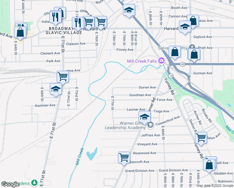 map of restaurants, bars, coffee shops, grocery stores, and more near 7715 Goodman Avenue in Cleveland