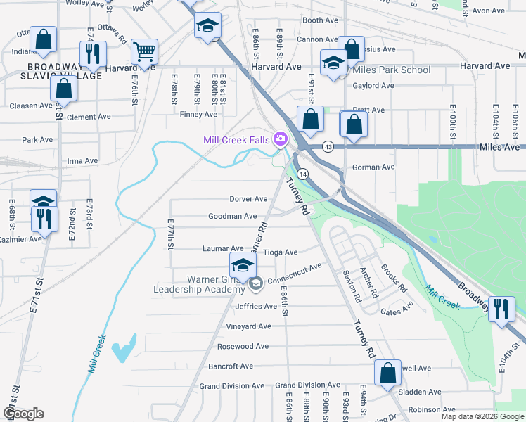 map of restaurants, bars, coffee shops, grocery stores, and more near 8305 Goodman Avenue in Cleveland