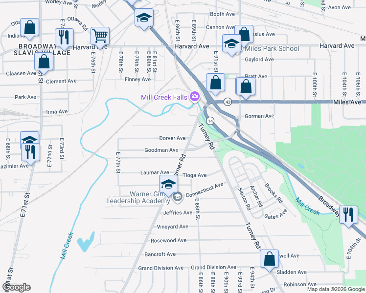 map of restaurants, bars, coffee shops, grocery stores, and more near 8305 Goodman Avenue in Cleveland