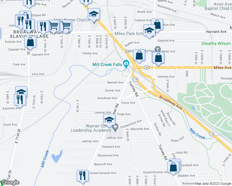 map of restaurants, bars, coffee shops, grocery stores, and more near 8305 Goodman Avenue in Cleveland