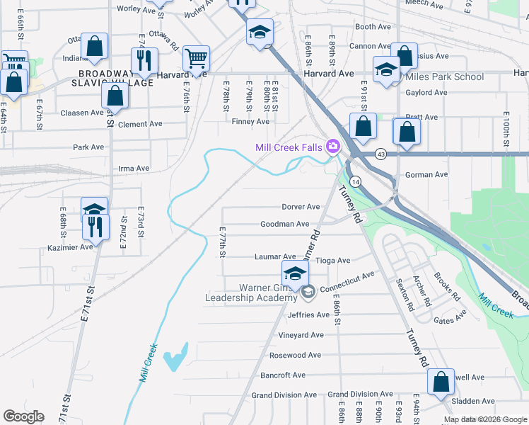 map of restaurants, bars, coffee shops, grocery stores, and more near 7913 Goodman Avenue in Cleveland