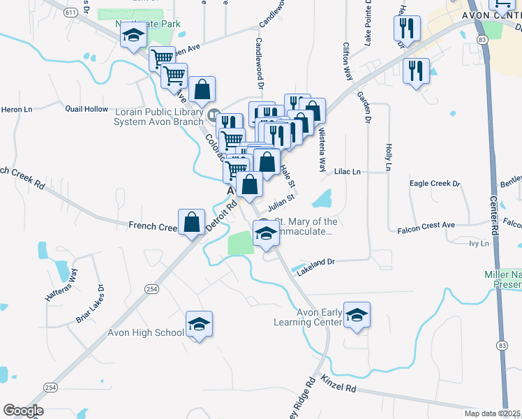 map of restaurants, bars, coffee shops, grocery stores, and more near 36980 Julian Street in Avon