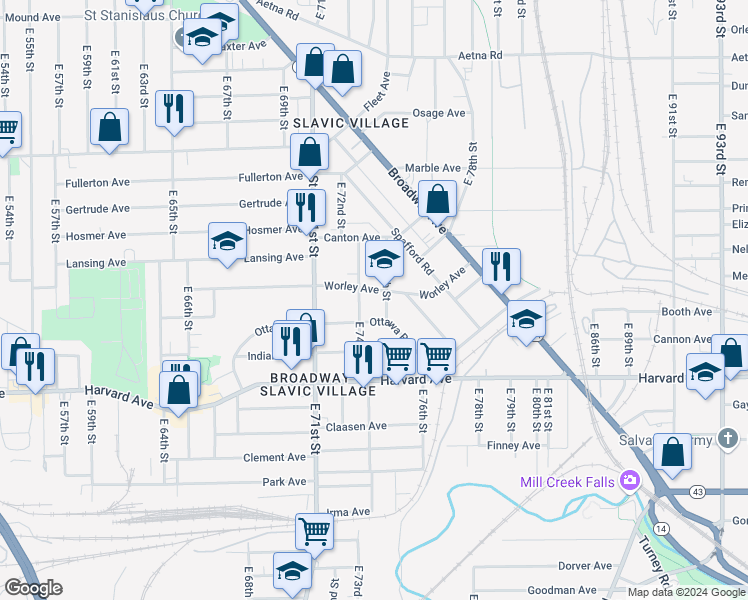 map of restaurants, bars, coffee shops, grocery stores, and more near 7427 Ottawa Road in Cleveland