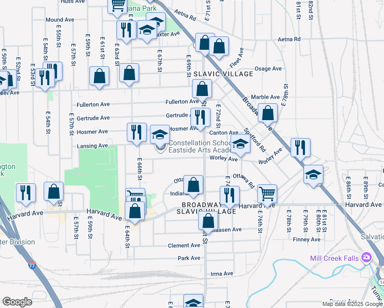 map of restaurants, bars, coffee shops, grocery stores, and more near 6918 Lansing Avenue in Cleveland