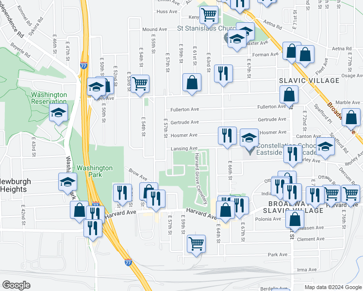 map of restaurants, bars, coffee shops, grocery stores, and more near 5901 Lansing Avenue in Cleveland