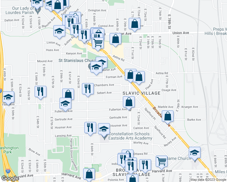 map of restaurants, bars, coffee shops, grocery stores, and more near 6801 Sebert Avenue in Cleveland