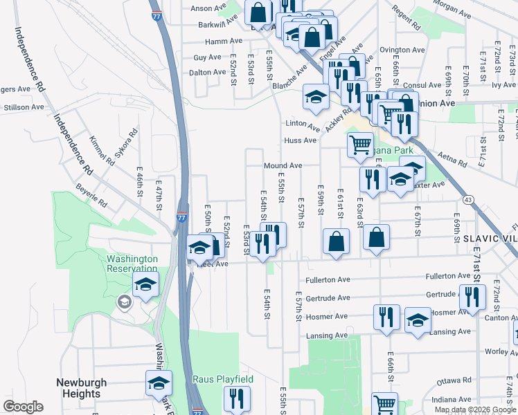 map of restaurants, bars, coffee shops, grocery stores, and more near 3666 East 54th Street in Cleveland