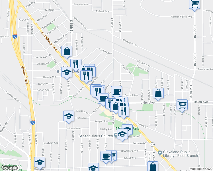 map of restaurants, bars, coffee shops, grocery stores, and more near 6157 Morton Avenue in Cleveland