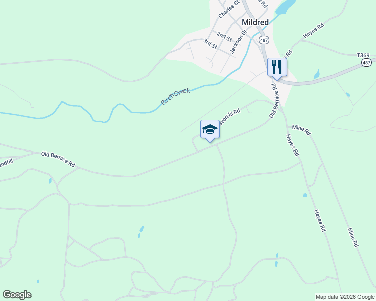 map of restaurants, bars, coffee shops, grocery stores, and more near Railroad Street in Mildred