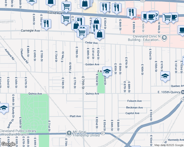 map of restaurants, bars, coffee shops, grocery stores, and more near 8100 Central Avenue in Cleveland