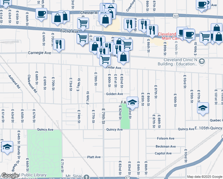 map of restaurants, bars, coffee shops, grocery stores, and more near 2254 East 80th Street in Cleveland