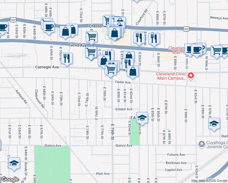 map of restaurants, bars, coffee shops, grocery stores, and more near 2198 East 80th Street in Cleveland