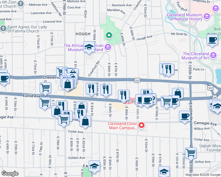 map of restaurants, bars, coffee shops, grocery stores, and more near 1915 East 86th Street in Cleveland