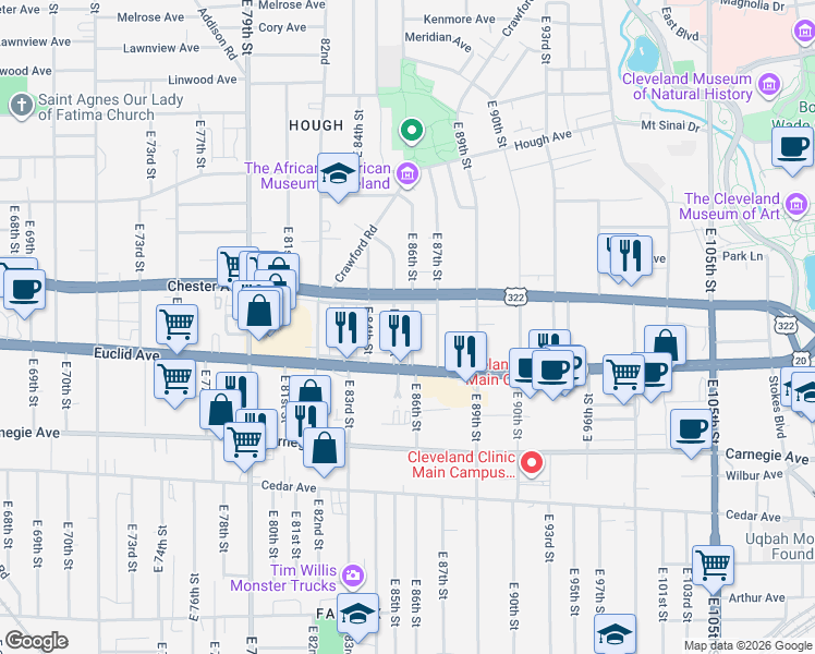 map of restaurants, bars, coffee shops, grocery stores, and more near 1915 East 86th Street in Cleveland