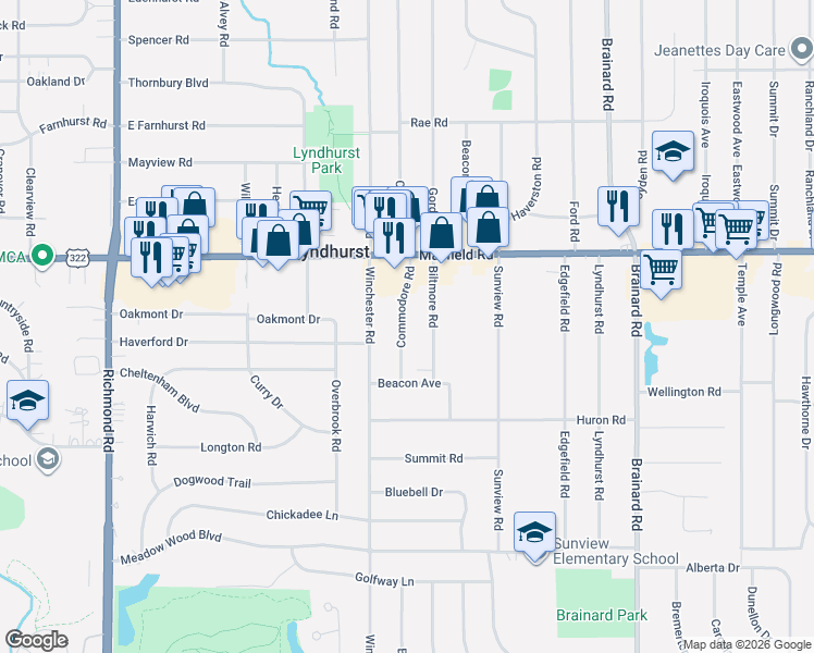 map of restaurants, bars, coffee shops, grocery stores, and more near 1520 Commodore Road in Lyndhurst