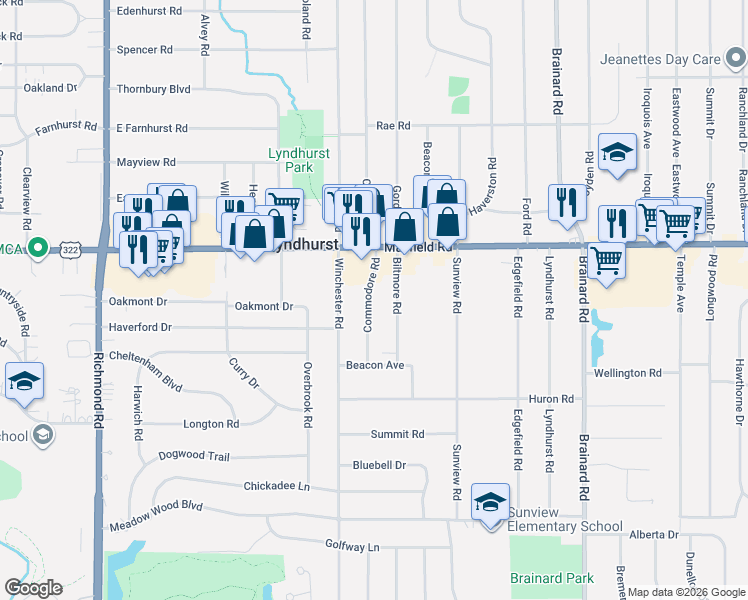 map of restaurants, bars, coffee shops, grocery stores, and more near 1520 Commodore Road in Lyndhurst