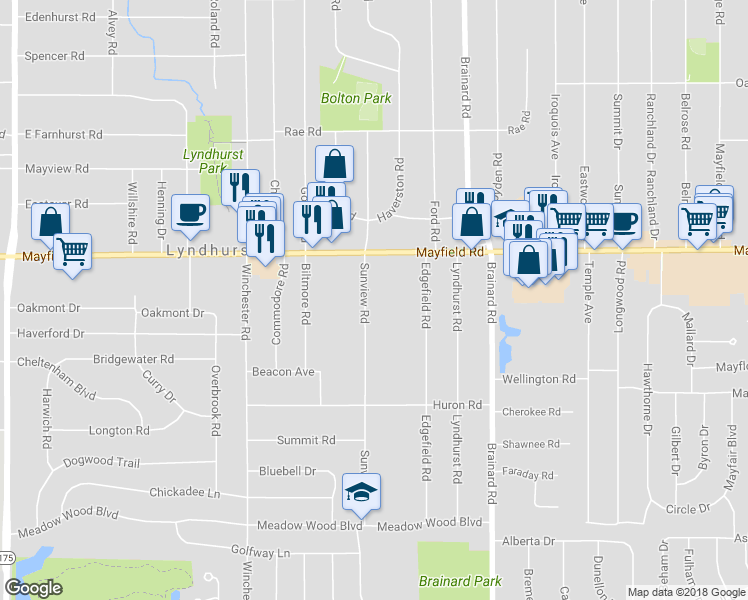 map of restaurants, bars, coffee shops, grocery stores, and more near 1523 Sunview Road in Lyndhurst
