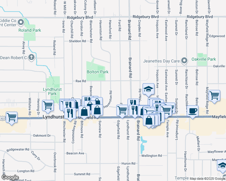 map of restaurants, bars, coffee shops, grocery stores, and more near 1357 Haverston Road in Lyndhurst