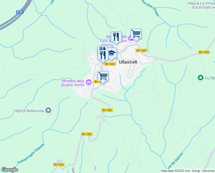 map of restaurants, bars, coffee shops, grocery stores, and more near 9 Carrer Pompeu Fabra in Ullastrell
