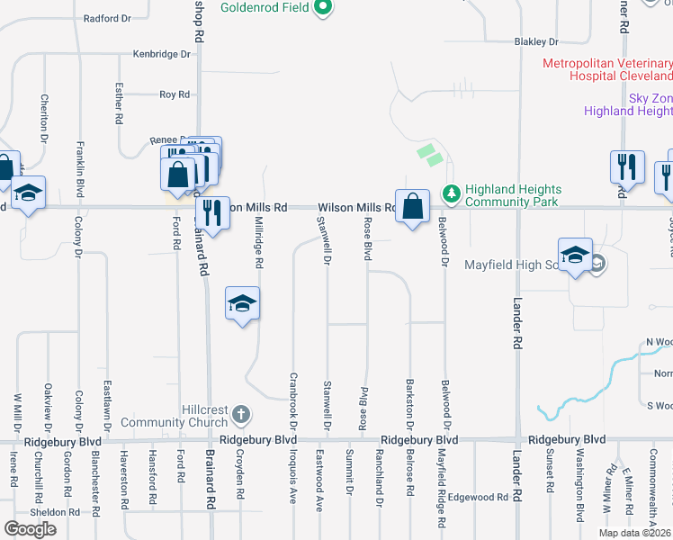 map of restaurants, bars, coffee shops, grocery stores, and more near 880 Stanwell Drive in Highland Heights