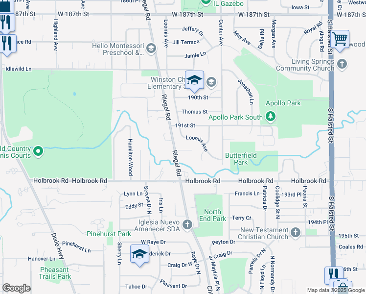 map of restaurants, bars, coffee shops, grocery stores, and more near 1324 Meyer Court in Homewood