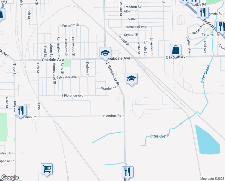map of restaurants, bars, coffee shops, grocery stores, and more near 1027 Wardell Street in Toledo