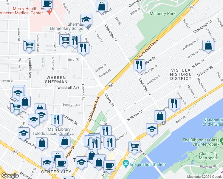 map of restaurants, bars, coffee shops, grocery stores, and more near 924 Walnut Street in Toledo
