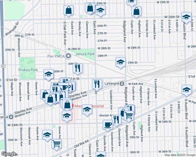 map of restaurants, bars, coffee shops, grocery stores, and more near 31st Street in Chicago