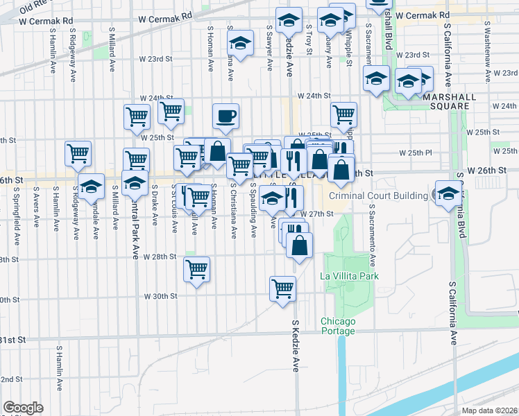 map of restaurants, bars, coffee shops, grocery stores, and more near 2658 South Sawyer Avenue in Chicago