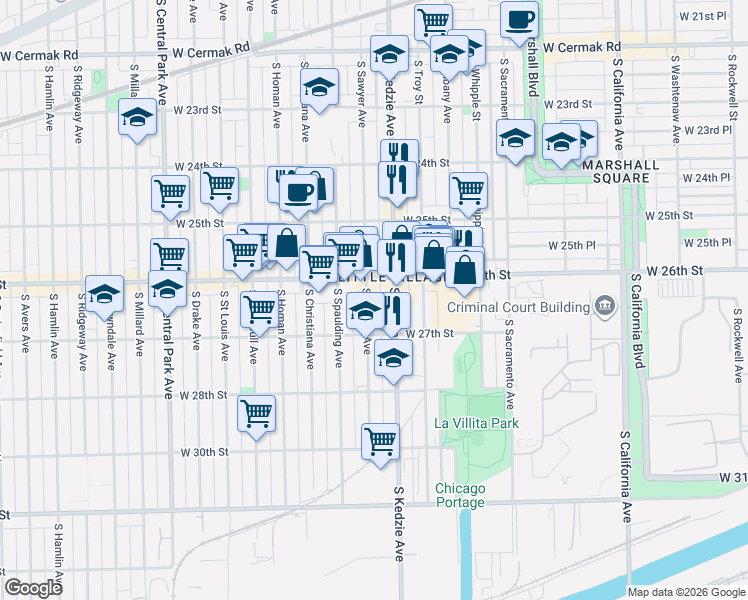 map of restaurants, bars, coffee shops, grocery stores, and more near 2614 South Sawyer Avenue in Chicago