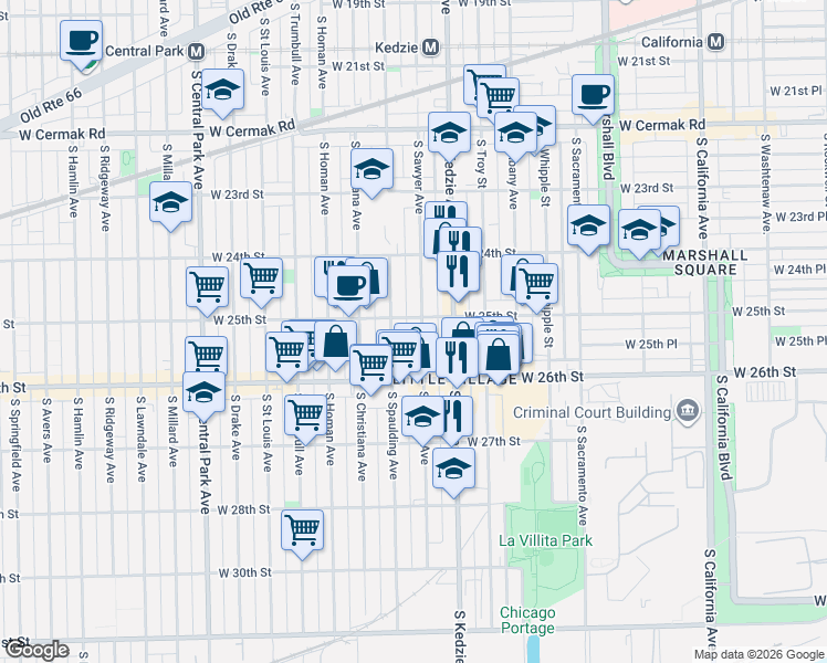 map of restaurants, bars, coffee shops, grocery stores, and more near 2526 South Sawyer Avenue in Chicago