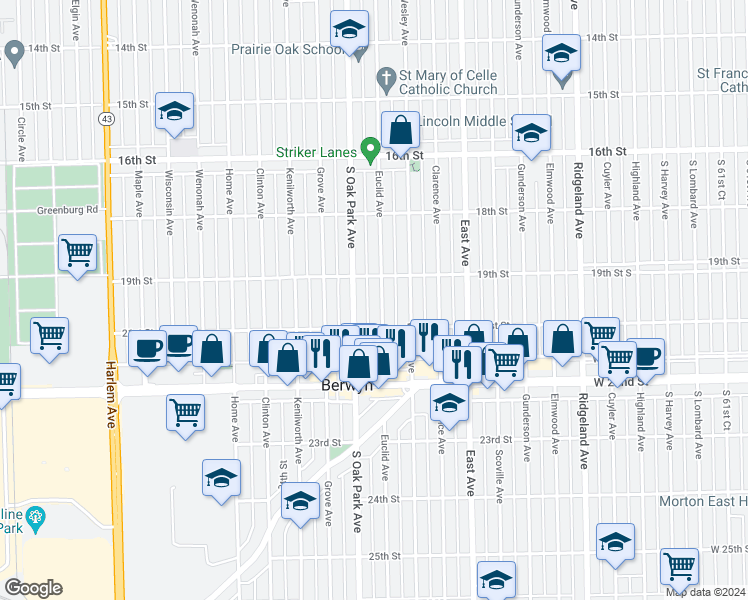 map of restaurants, bars, coffee shops, grocery stores, and more near 1929 Euclid Avenue in Berwyn