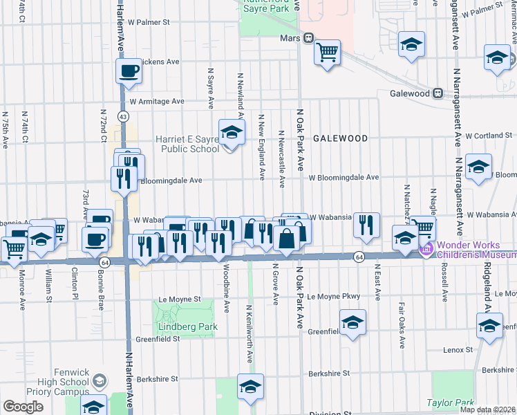 map of restaurants, bars, coffee shops, grocery stores, and more near 1725 North Newland Avenue in Chicago