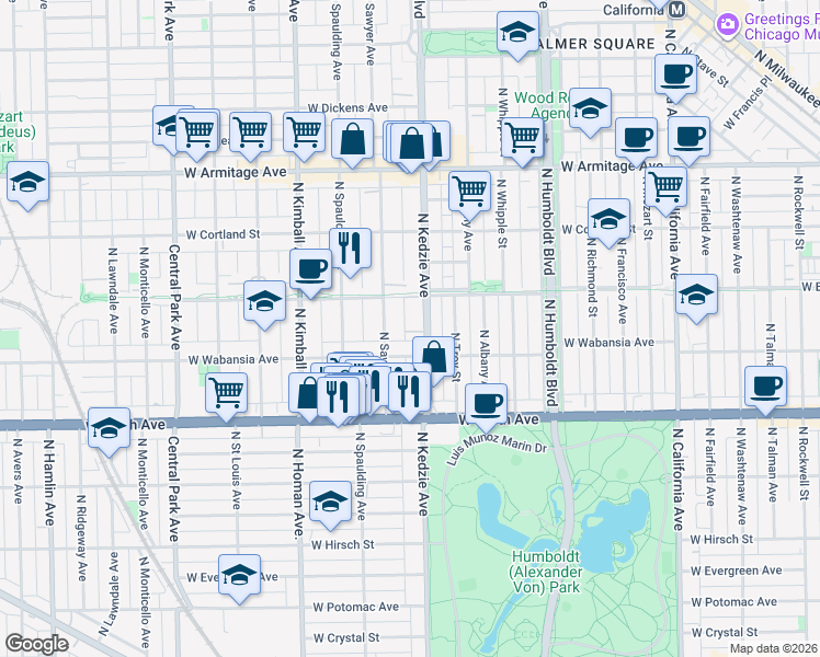 map of restaurants, bars, coffee shops, grocery stores, and more near 1735 North Sawyer Avenue in Chicago