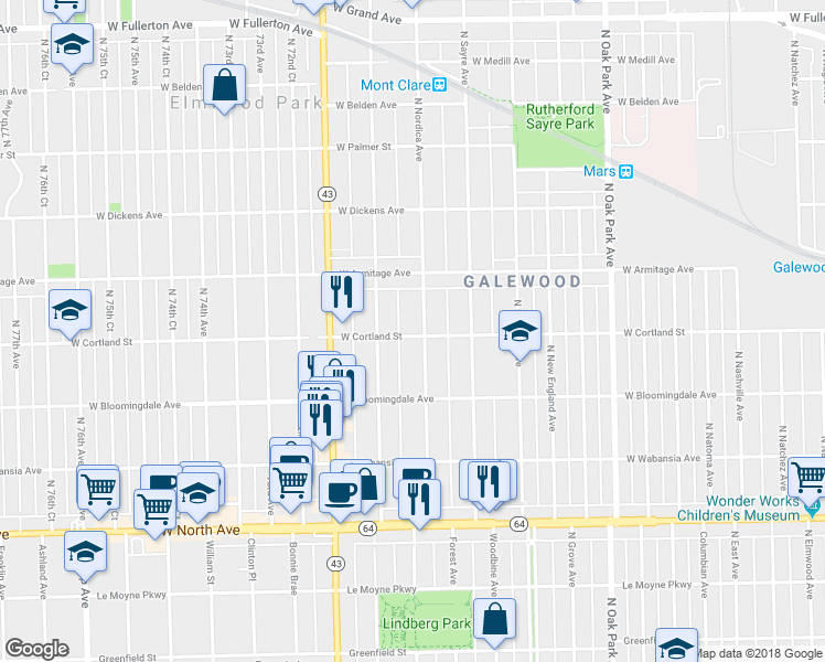 map of restaurants, bars, coffee shops, grocery stores, and more near 1900 North Nordica Avenue in Chicago