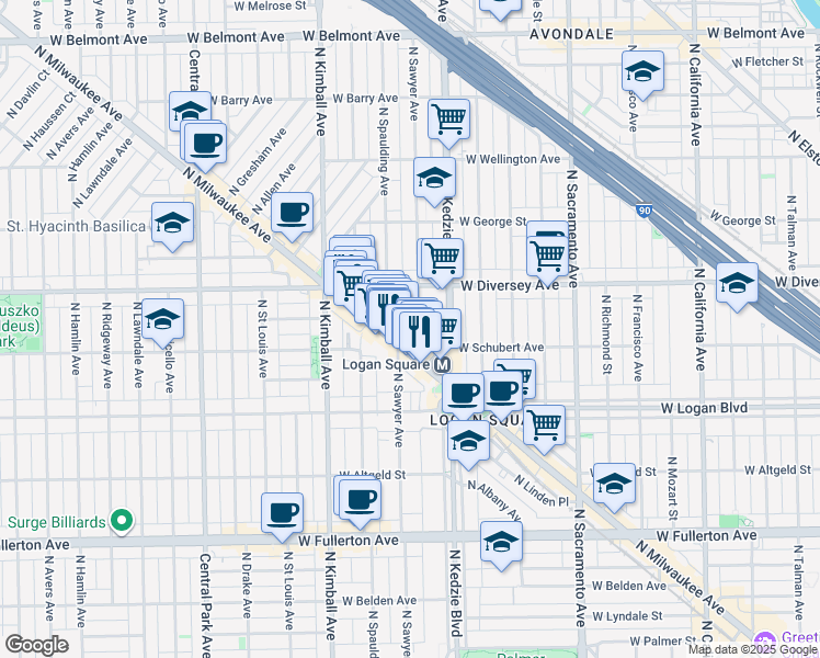 map of restaurants, bars, coffee shops, grocery stores, and more near 2716 North Sawyer Avenue in Chicago