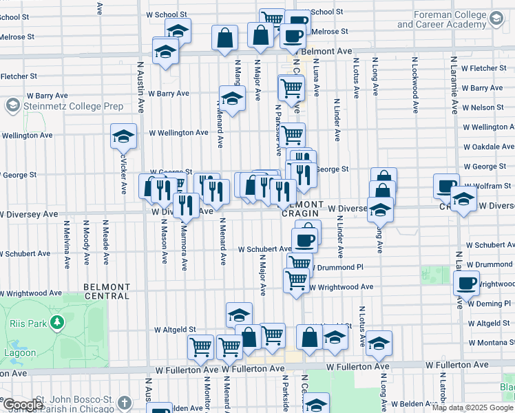 map of restaurants, bars, coffee shops, grocery stores, and more near 5719 West Diversey Avenue in Chicago