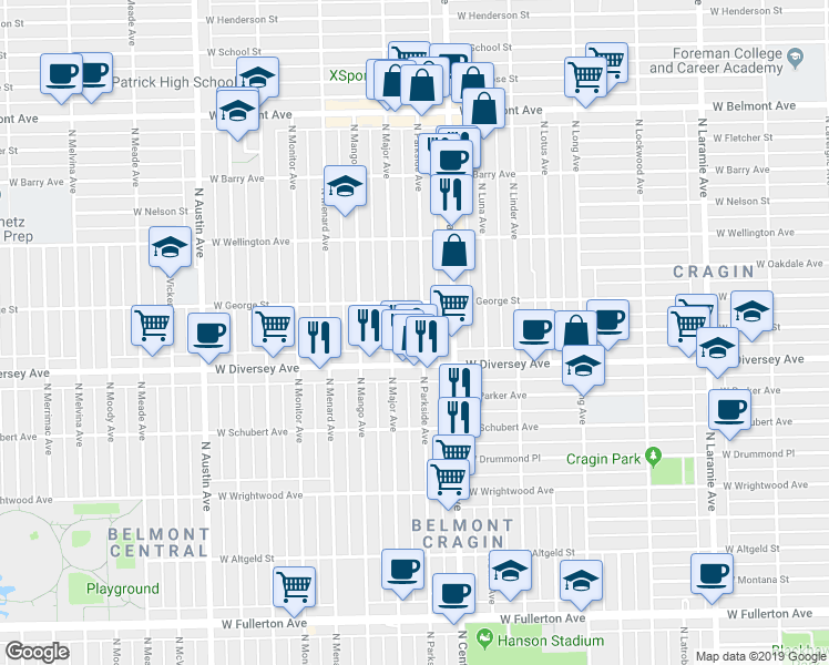 map of restaurants, bars, coffee shops, grocery stores, and more near 2844 North Parkside Avenue in Chicago