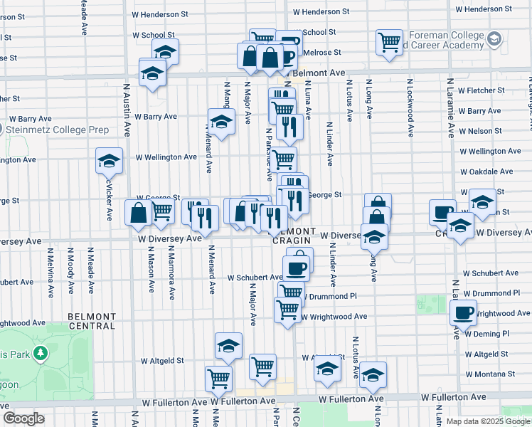 map of restaurants, bars, coffee shops, grocery stores, and more near 2844 North Parkside Avenue in Chicago