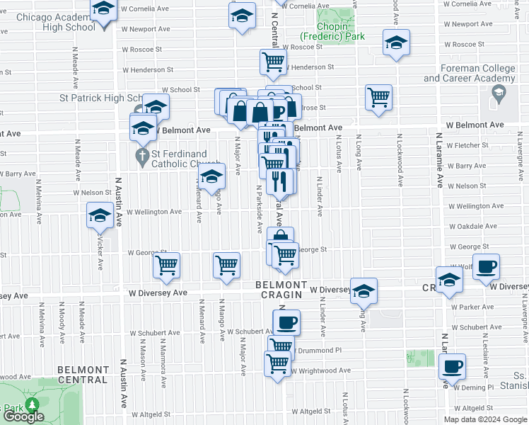 map of restaurants, bars, coffee shops, grocery stores, and more near 3018 North Parkside Avenue in Chicago