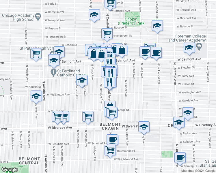 map of restaurants, bars, coffee shops, grocery stores, and more near 3022 North Central Avenue in Chicago