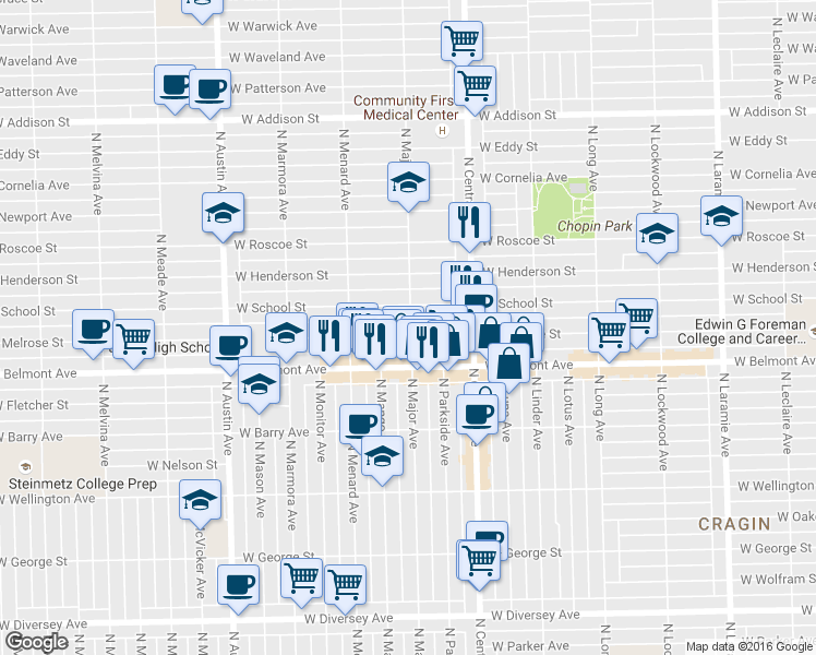 map of restaurants, bars, coffee shops, grocery stores, and more near 5711 West School Street in Chicago