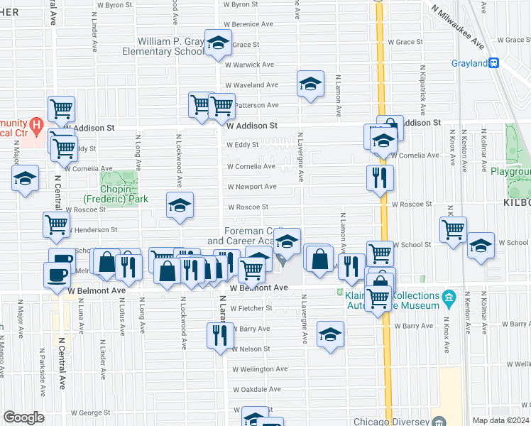 map of restaurants, bars, coffee shops, grocery stores, and more near 5104 West Henderson Street in Chicago